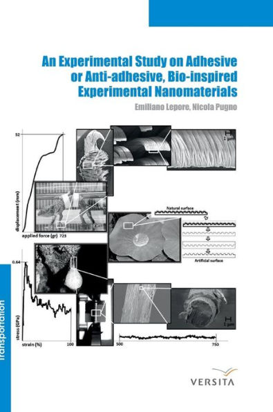 An Experimental Study on Adhesive or Anti-adhesive, Bio-inspired Experimental Nanomaterials