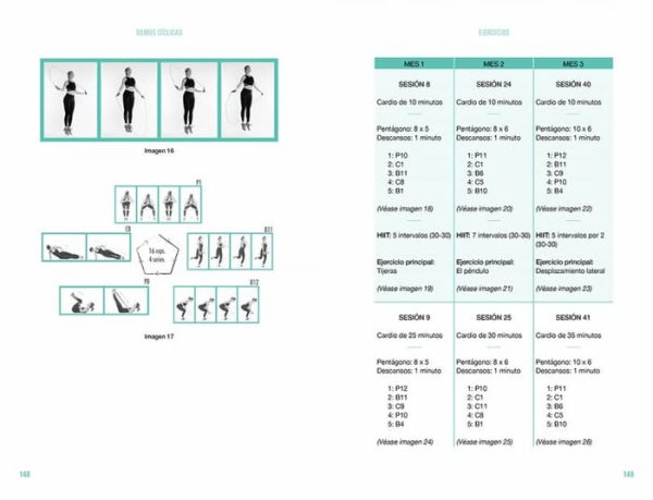 Somos cíclicas: El método que te ayuda a entenderte, cuidarte y entrenar según t u ciclo menstrual / We Are Cyclical