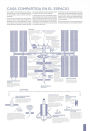 Alternative view 2 of El explicador de cosas: cosas difíciles explicadas con palabras fáciles / Thing Explainer: Complicated Stuff in Simple Words