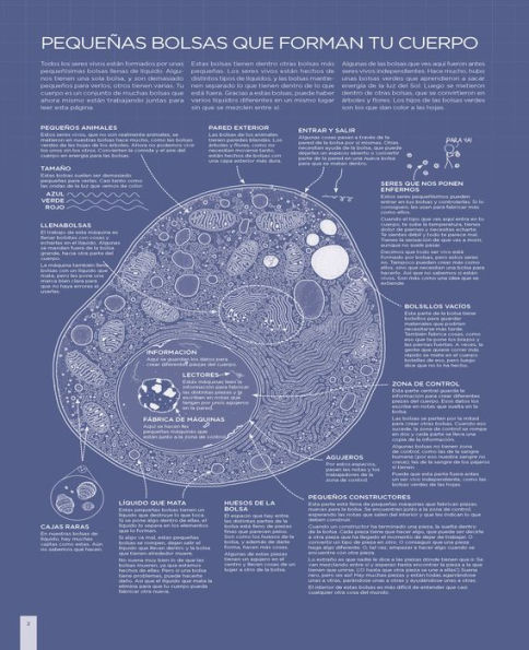 El explicador de cosas: cosas difíciles explicadas con palabras fáciles / Thing Explainer: Complicated Stuff in Simple Words