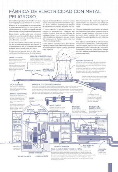 El explicador de cosas: cosas difíciles explicadas con palabras fáciles / Thing Explainer: Complicated Stuff in Simple Words