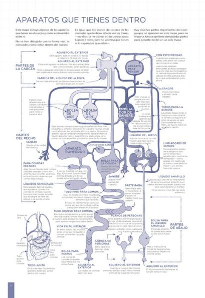 El explicador de cosas: cosas difíciles explicadas con palabras fáciles / Thing Explainer: Complicated Stuff in Simple Words