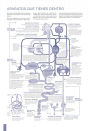 Alternative view 7 of El explicador de cosas: cosas difíciles explicadas con palabras fáciles / Thing Explainer: Complicated Stuff in Simple Words