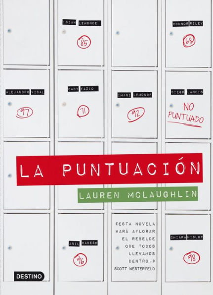 La puntuación