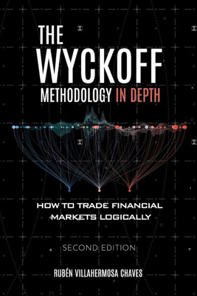 The Wyckoff Methodology Depth: How to trade financial markets logically