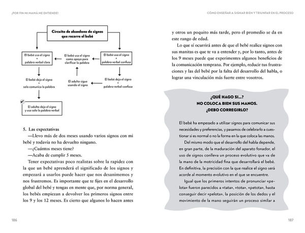 ¡Por fin mamá me entiende! / Finally, Mommy Understands Me!