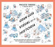Title: Gran guía visual de la historia / Great Visual Guide to History, Author: Masat Tanaka