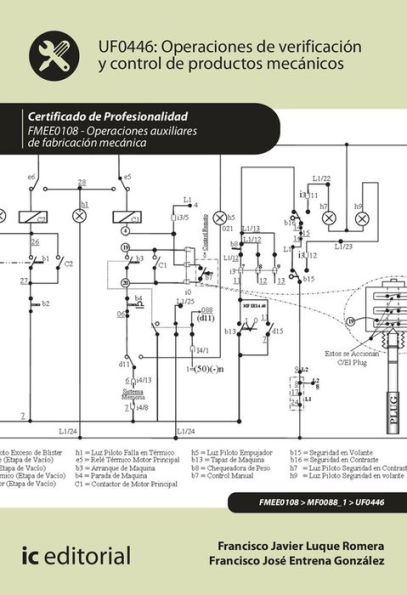 Operaciones de verificación y control de productos mecánicos. FMEE0108