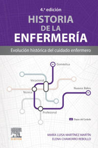 Title: Historia de la enfermería: Evolución histórica del cuidado enfermero, Author: María Luisa Martínez Martín