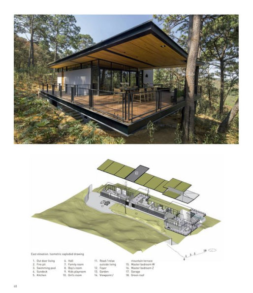 Eco Homes: Habita con Sostenibilidad