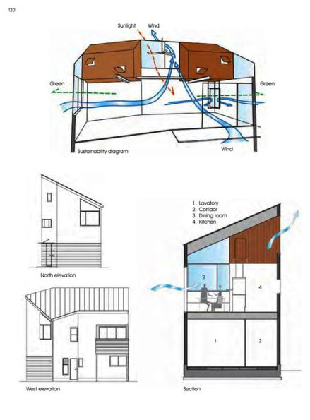 Narrow Homes: Compact Living