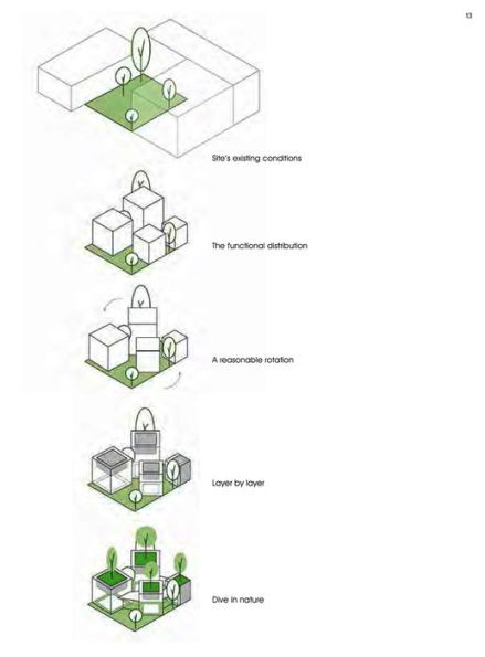 Go Green Architecture