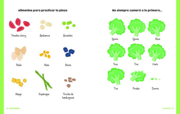 Baby-led weaning: 0% Dramas, 100% soluciones / Zero Hundreds of Solutions