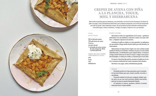 Foodtropia (Spanish Edition)