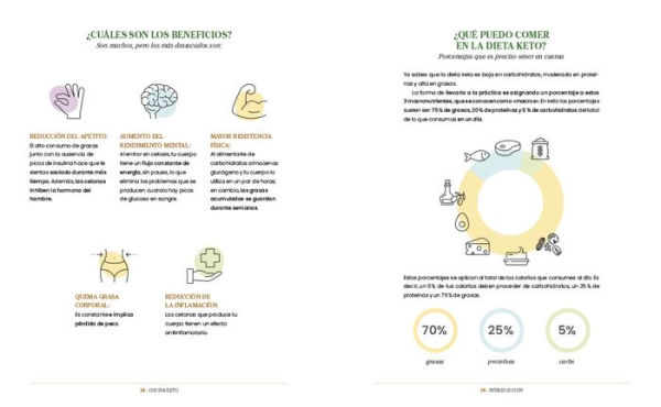 Cocina keto: 100 recetas tradicionales adaptadas a la dieta cetogénica / The Ket o Kitchen: 100 Traditional Recipes Modified for the Ketogenic Diet