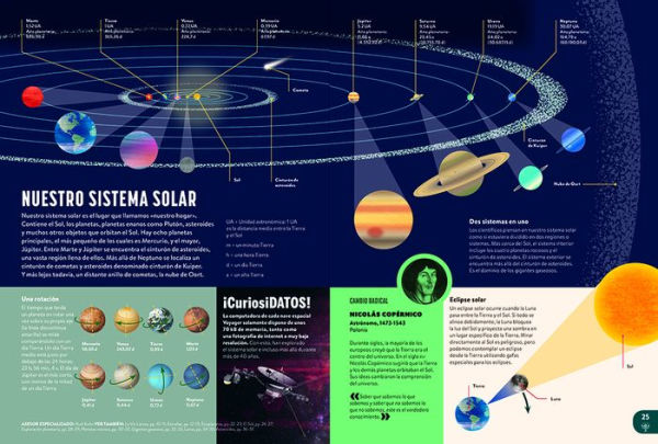 Enciclopedia Britannica para niños 1: El espacio / Britannica All New Kids' Ency clopedia: Space