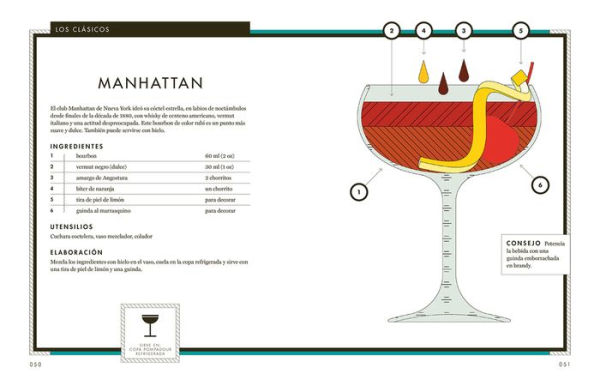 Gran manual de coctelerï¿½a: Mï¿½s de 100 combinados icï¿½nicos para mezclar, agitar y remover