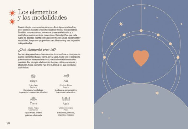 Escrito en las estrellas: Secretos y compatibilidades en el amor