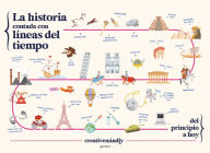 La historia contada con líneas del tiempo / History Told with Timelines