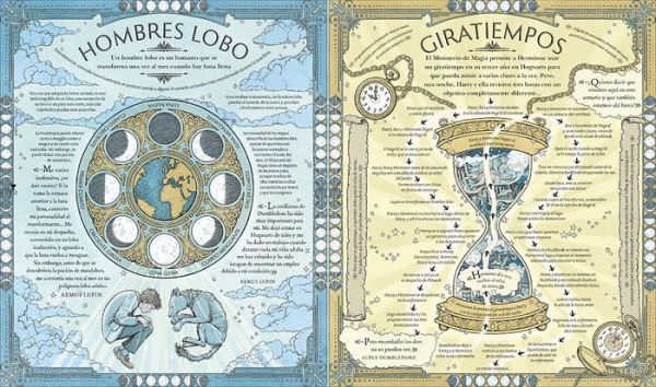 El mundo mágico de Harry Potter: El libro oficial que amplía los libros de Harry Potter / The Harry Potter Wizarding Almanac