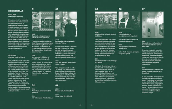 Luis Gordillo: Who Are I, Tell Me