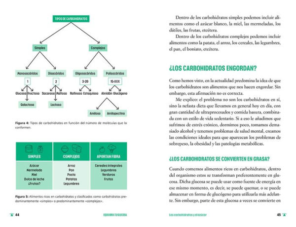 Equilibra tu glucosa: Mejora tu salud metabólica y reduce grasa corporal con rig or y ciencia / Balance Your Glucose. Improve Your Metabolic Health