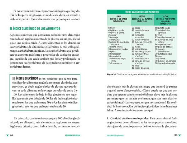 Equilibra tu glucosa: Mejora tu salud metabólica y reduce grasa corporal con rig or y ciencia / Balance Your Glucose. Improve Your Metabolic Health