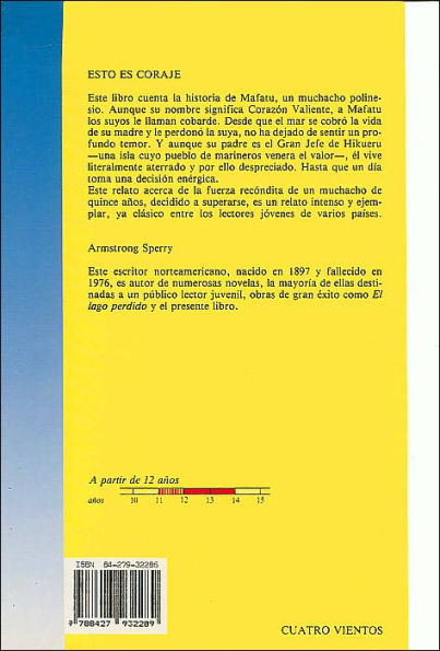 Esto es coraje