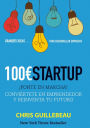 100Euros Startup