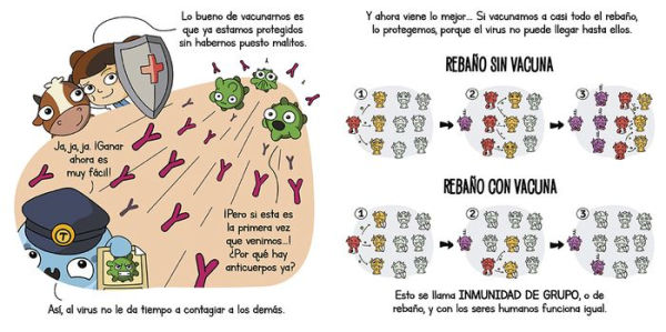 Virus y vacunas. La ciencia explicada a los más pequeños / Viruses and Vaccines. Science Explained to the Little Ones