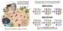 Alternative view 3 of Virus y vacunas. La ciencia explicada a los más pequeños / Viruses and Vaccines. Science Explained to the Little Ones