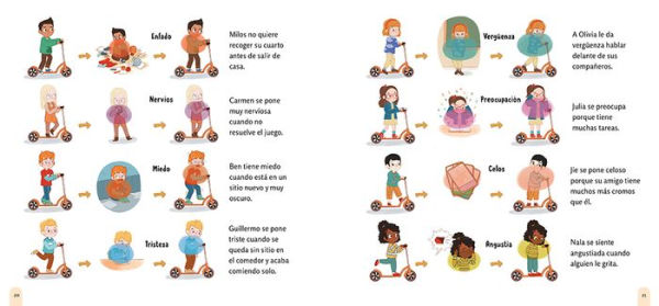 De mayor quiero ser... feliz. ¿Qué hago con mis emociones? / When I Grow Up I Wa nt to Be Happy. What Do I Do with My Emotions?