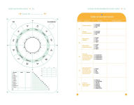 Alternative view 4 of Cómo leer tu carta astral/ How to Read Your Birth Chart