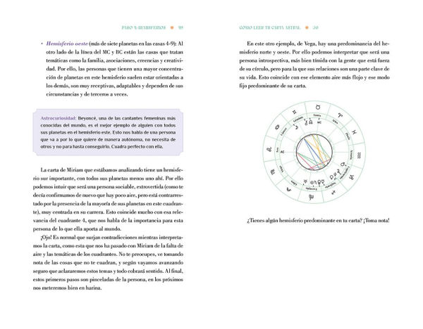 Cómo leer tu carta astral/ How to Read Your Birth Chart