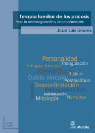 Title: Terapia familiar de las psicosis: Entre la destriangulación y la reconfirmación, Author: Juan Luís Linares