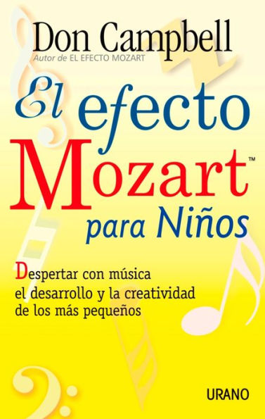 El Efecto Mozart Para Ninos