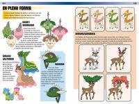 Alternative view 5 of Guía visual del mundo Pokémon / Pokemon Visual Companion