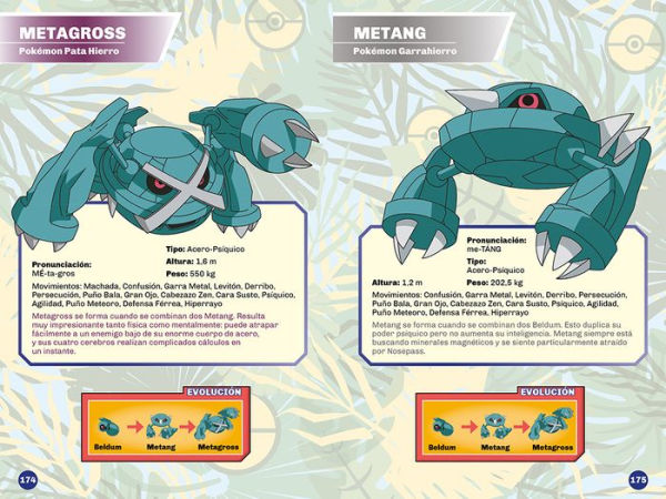 Guía de los pokémon de Alola / Pokémon: Alola Region Handbook