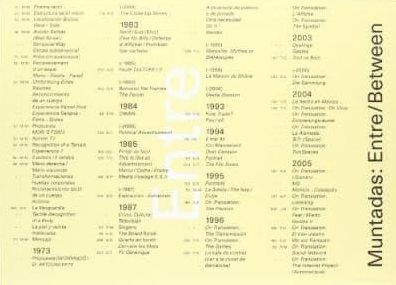 Muntadas: Entre/Between