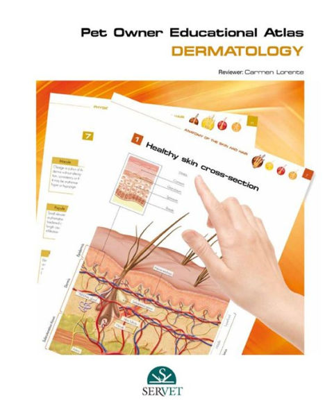 Pet Owner Educational Atlas. Dermatology