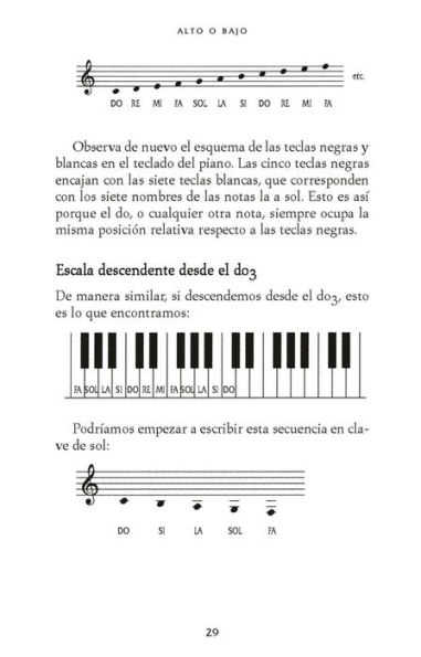 Aprende a leer mï¿½sica: Las claves prï¿½cticas de la teorï¿½a musical