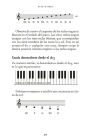 Alternative view 3 of Aprende a leer mï¿½sica: Las claves prï¿½cticas de la teorï¿½a musical