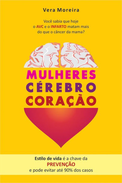 Mulheres cérebro coração: Você sabia que hoje o AVC e o Infarto matam mais do que o câncer da mama?