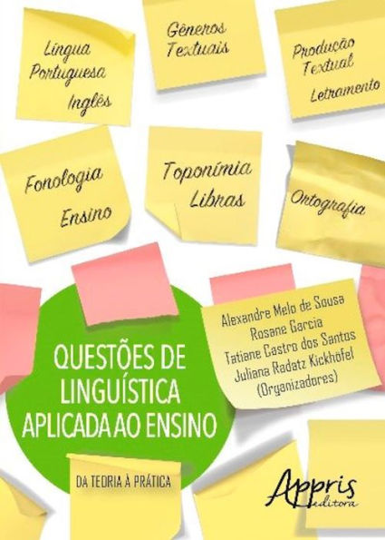 Questões de linguística aplicada ao ensino: da teoria à prática