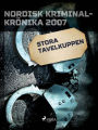 Stora tavelkuppen