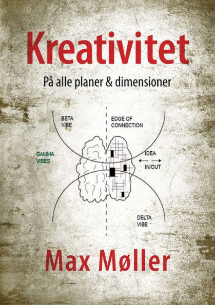 Kreativitet: Pï¿½ alle planer & dimensioner