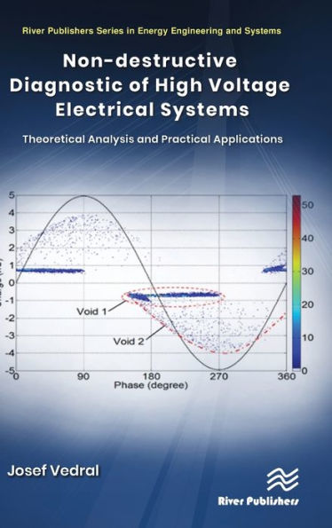 Non-destructive Diagnostic of High Voltage Electrical Systems: Theoretical Analysis and Practical Applications