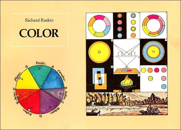 Color: An Outline of Terms and Concepts