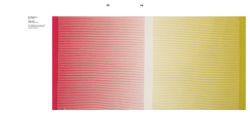 Alternative view 10 of Danish Textile Prints: 100 Years of Craft and Design