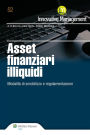 Asset finanziari illiquidi